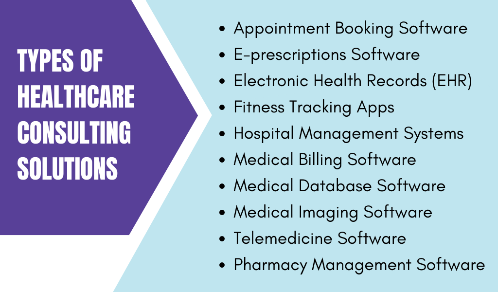 Healthcare Consulting Services and Solutions